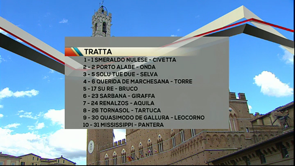 Assegnazione 29062017