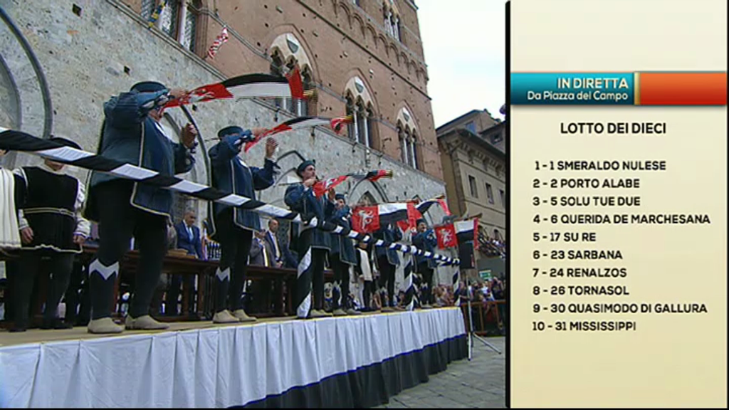 Monte, ecco il quadro