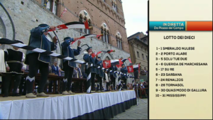 Monte, ecco il quadro