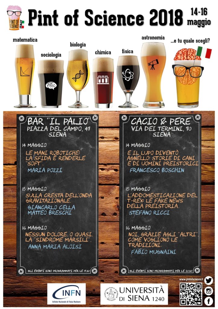 Pint of Science, la scienza torna nei locali del centro storico