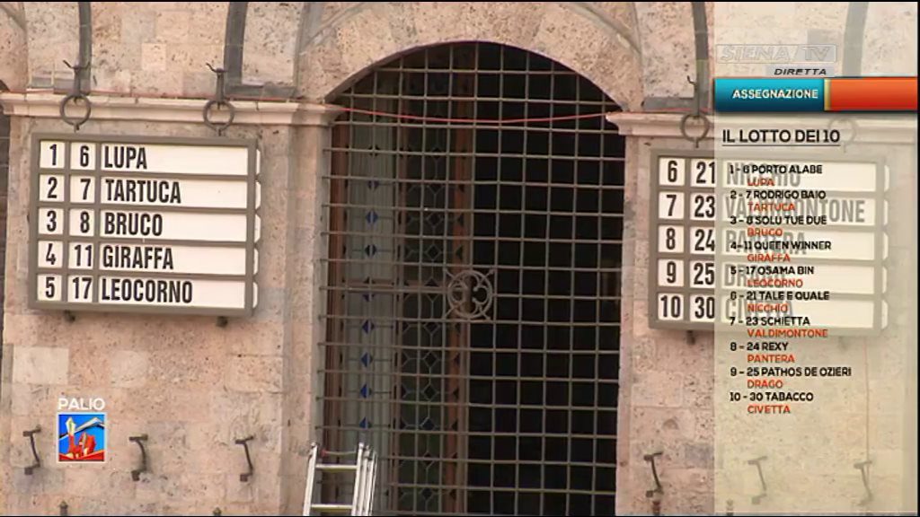 Palio straordinario: ecco la lista dei 10