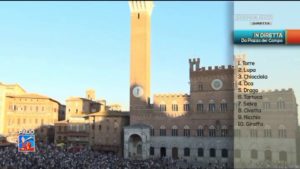 Palio, conto alla rovescia in vista dell'estrazione