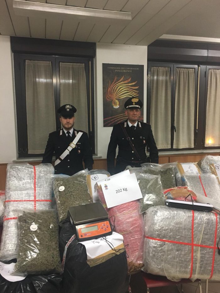 Scoperto magazzino con 200 chili di droga: smantellata organizzazione criminale attiva tra Friuli, Veneto e senese
