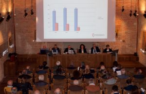 Microcredito di Solidariet&agrave;, bilancio 2019 chiuso con 195 erogazioni per 666.543 euro