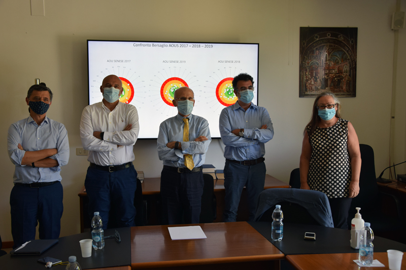 Dati Mes 2019: ottimi i risultati dell'ospedale le Scotte di Siena