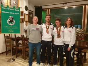 Mens Sana Pattinaggio Corsa: con cinque medaglie al collo si concludono i Campionati del Mondo