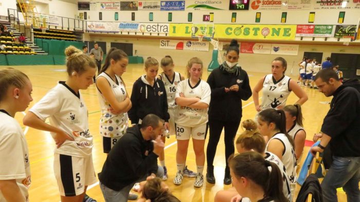 Costone: il Drago e la Fornace ko, Baloncesto Firenze espugna il PalaOrlandi