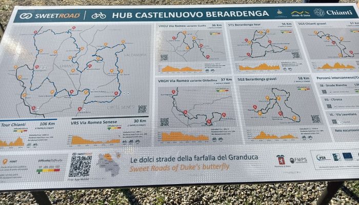 Castelnuovo: inaugurati sentieri e percorsi cicloturistici per un turismo sempre più sostenibile