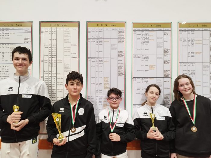 Scherma, il CUS Siena sul podio interregionale con Sofia Pichierri e Tommaso Russo