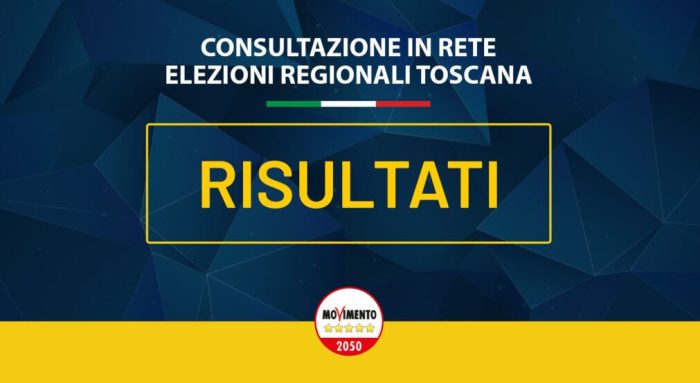 Elezioni Regionali, il M5S approva le liste: quattro candidati senesi in corsa