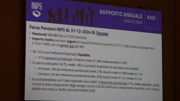 Il rapporto Inps all'Universit&agrave; di Siena: sedici milioni di pensionati, ma il sistema regge