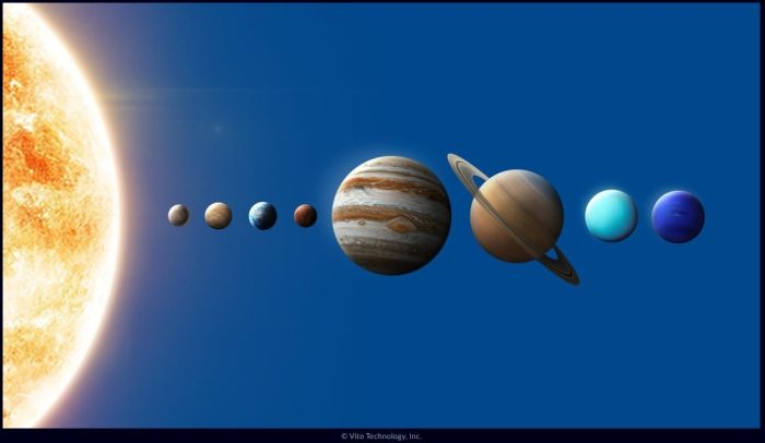 Astronomia, parata di pianeti a fine febbraio: cosa vedremo davvero