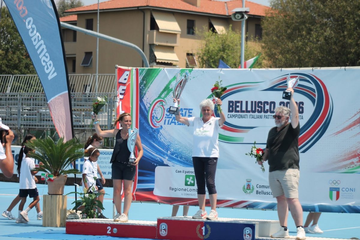 Polisportiva Mens Sana | La Mens Sana Pattinaggio Corsa è Campione d’Italia: a…